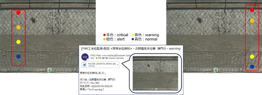 古野電気、自治体・公共Week2026に出展。簡易型監視カメラを紹介 - 画像7