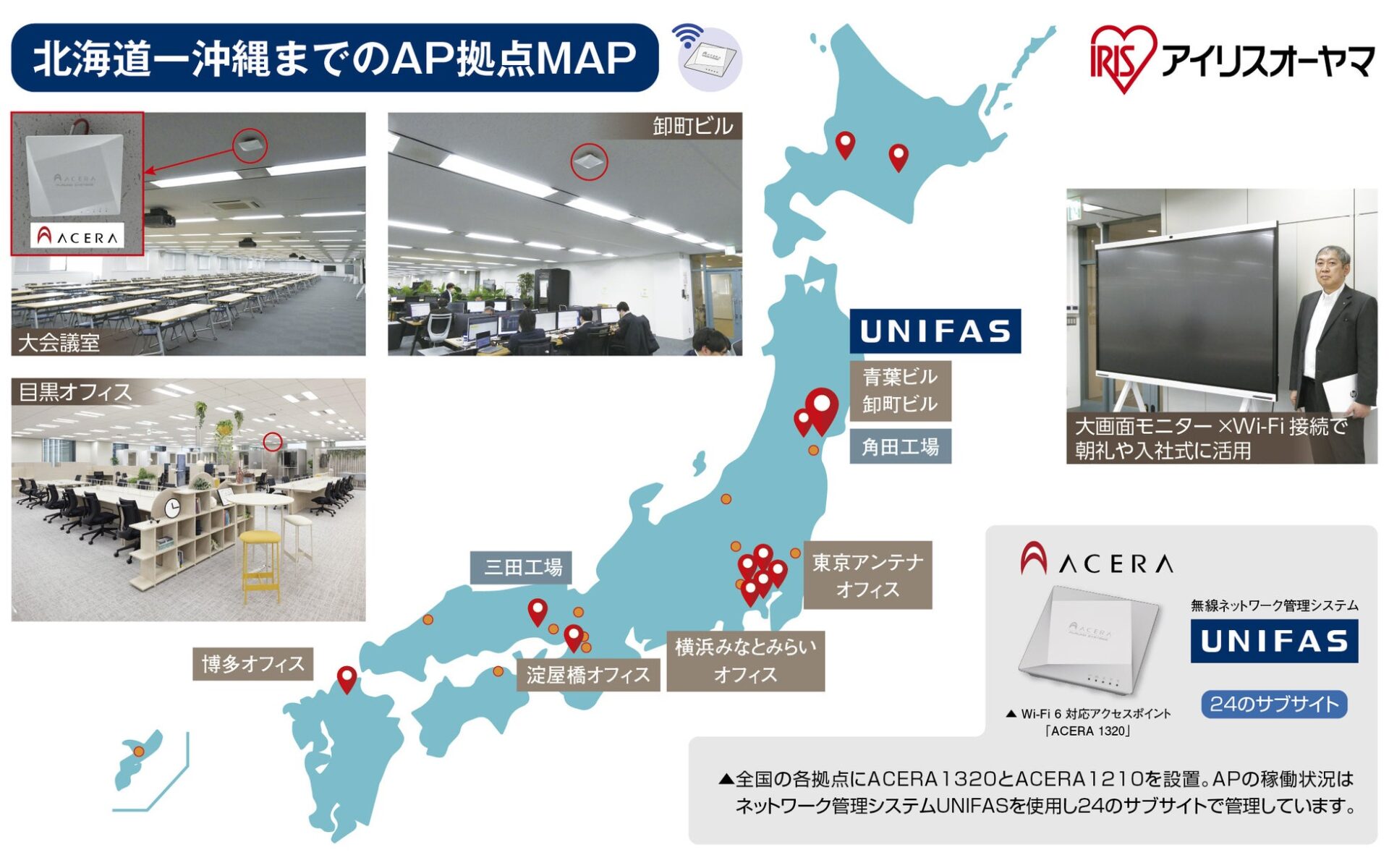 アイリスオーヤマ、フルノシステムズの無線LANソリューションを採用｜無線LAN環境の課題解決に向けた導入