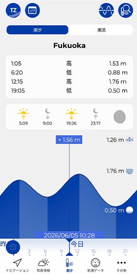 古野電気、ナビゲーションアプリ「TZ iBoat」のAndroid版をリリース｜主な有償サービスとチャート購入