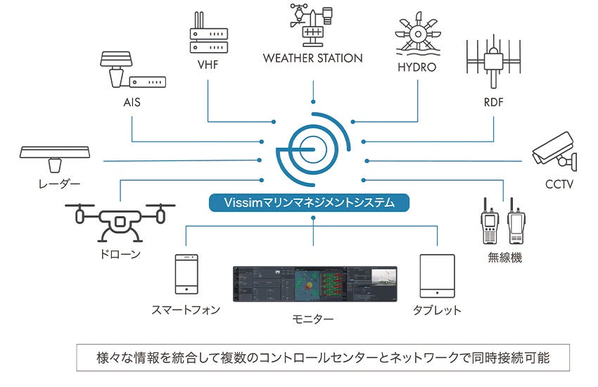 フルノ、WIND EXPO春 第17回 国際風力発電展に出展 - 画像11