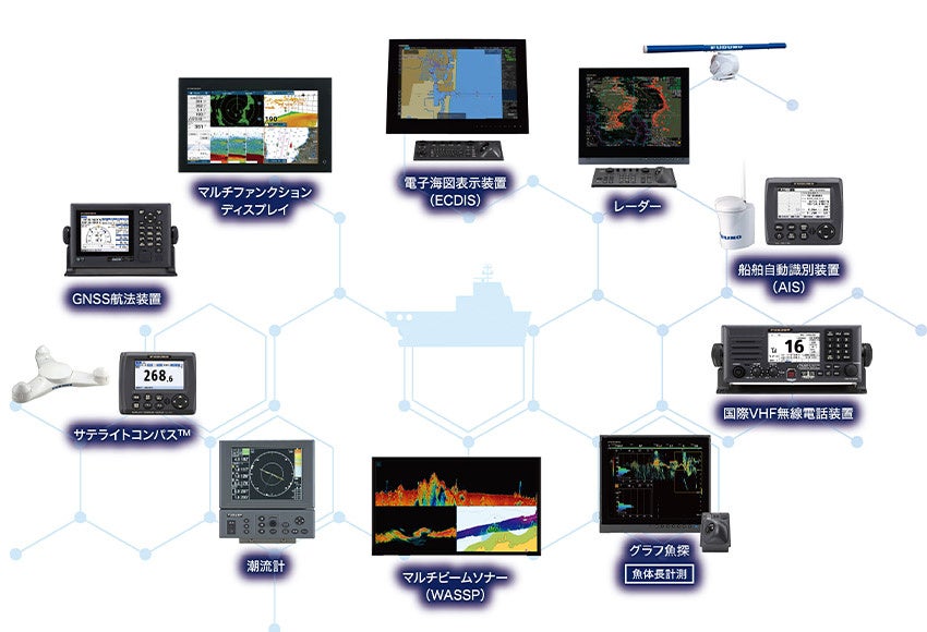 フルノ、WIND EXPO春 第17回 国際風力発電展に出展 - 画像12