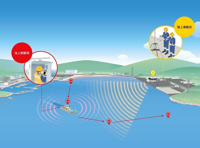 フルノ、WIND EXPO春 第17回 国際風力発電展に出展 - 画像13