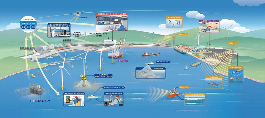 フルノ、WIND EXPO春 第17回 国際風力発電展に出展 - 画像17