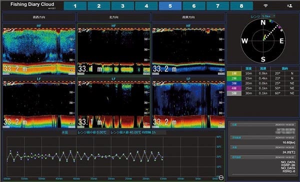 フルノ、WIND EXPO春 第17回 国際風力発電展に出展 - 画像3