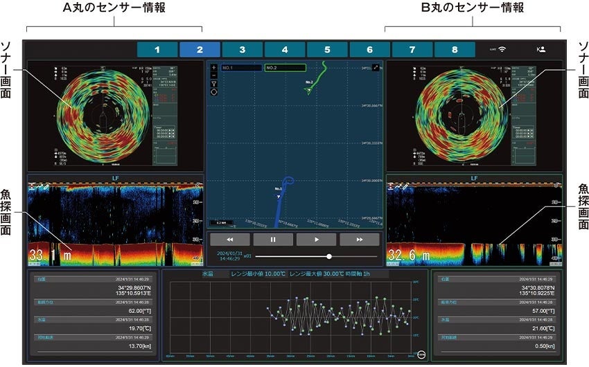 フルノ、WIND EXPO春 第17回 国際風力発電展に出展 - 画像5