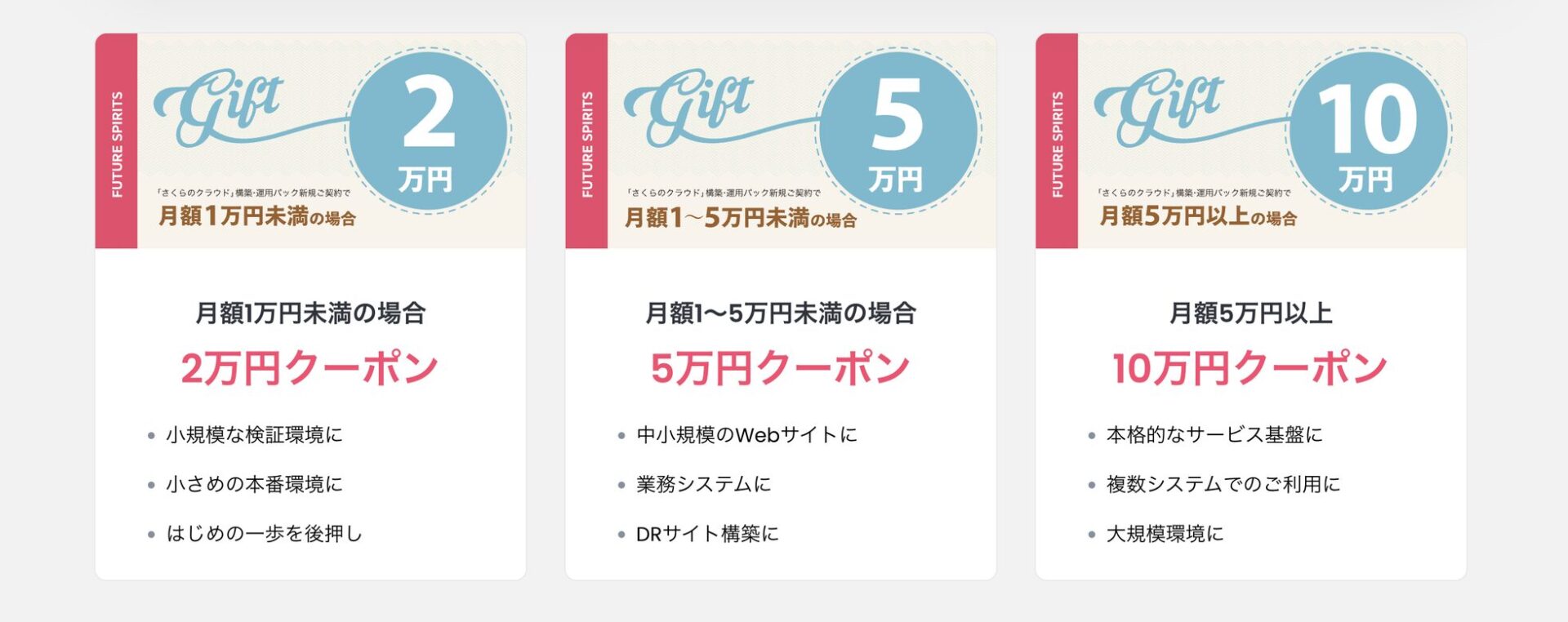 フューチャースピリッツ、「さくらのクラウド」アドバンストランク昇格記念キャンペーン - 画像2