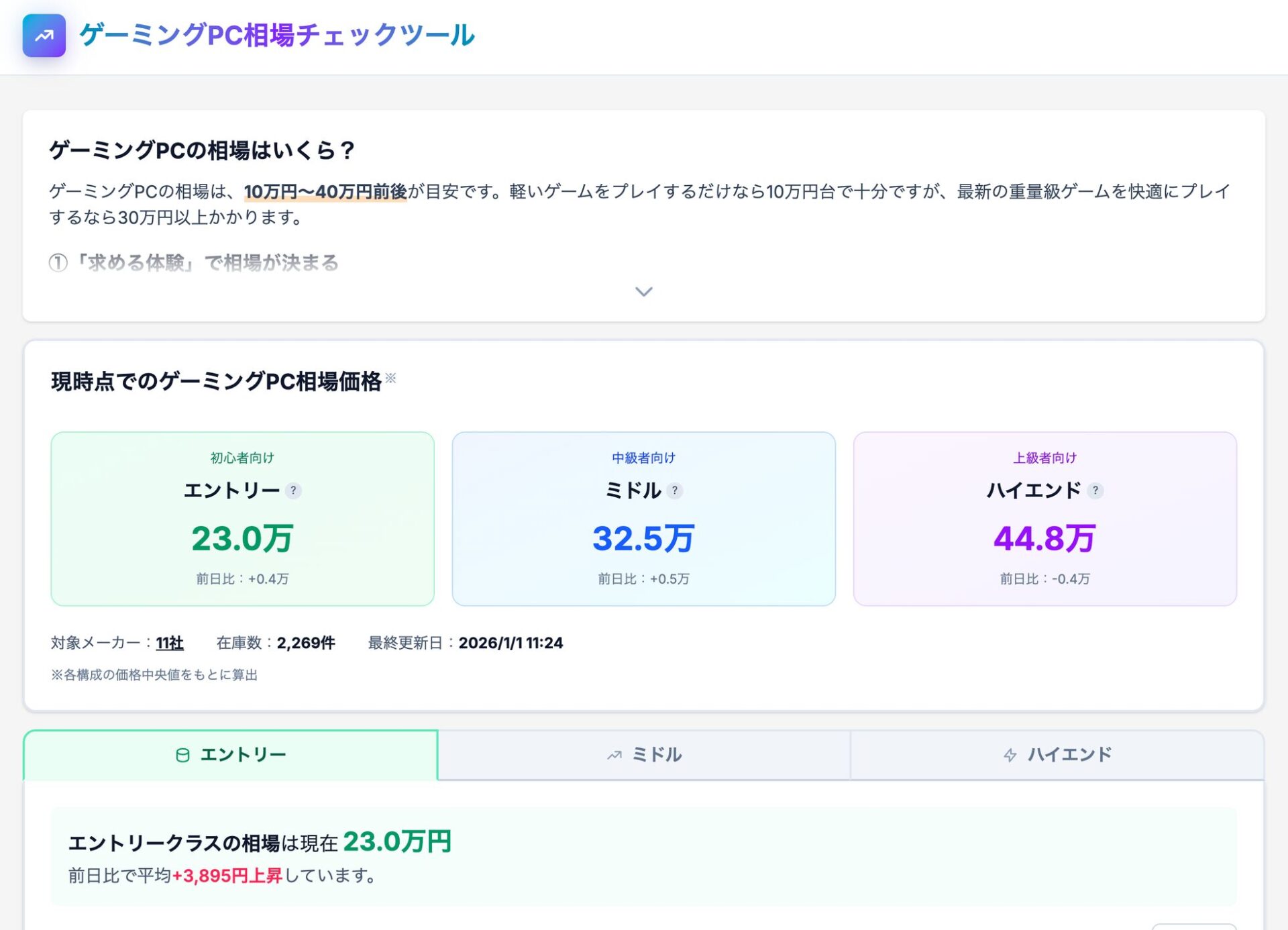 ゲーミングPCの相場が一目でわかるツール公開 - 画像1