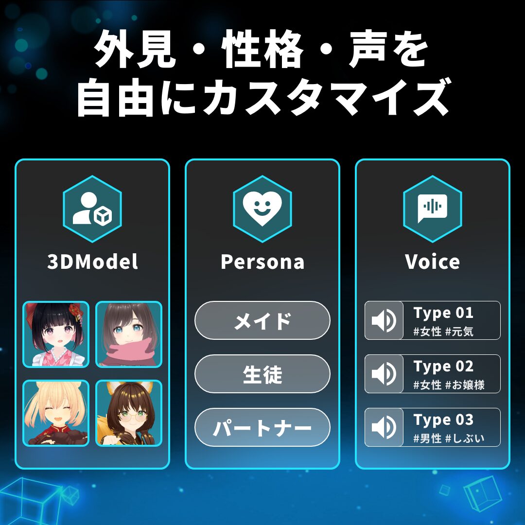 Gatebox、次世代キャラクター召喚ディスプレイ「Gatebox3」を発表 - 画像10