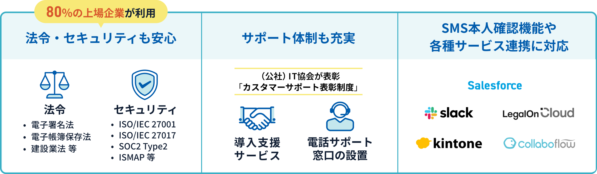 GMOサイン、なりすましを防ぐ「eシール(電子社印)」機能を提供開始 - 画像2