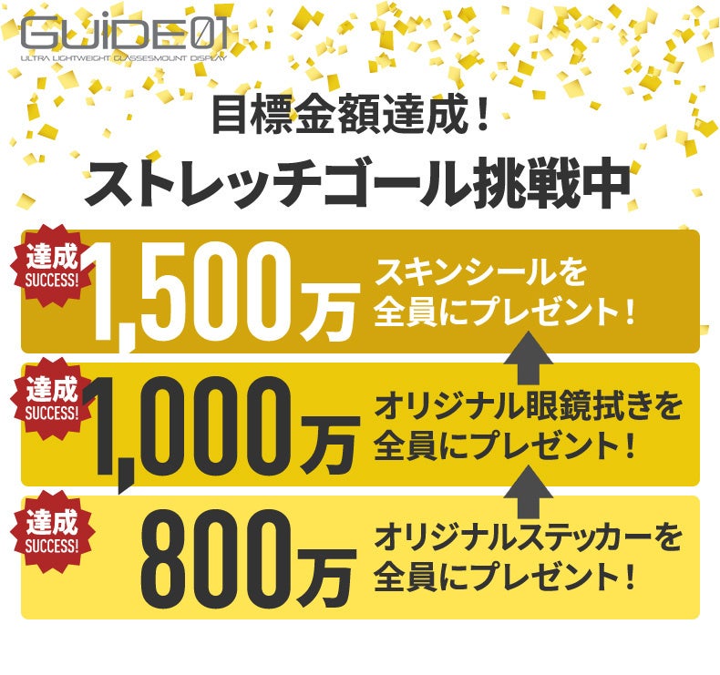 GUIDE01 クラウドファンディング1500万円突破！ - 画像3