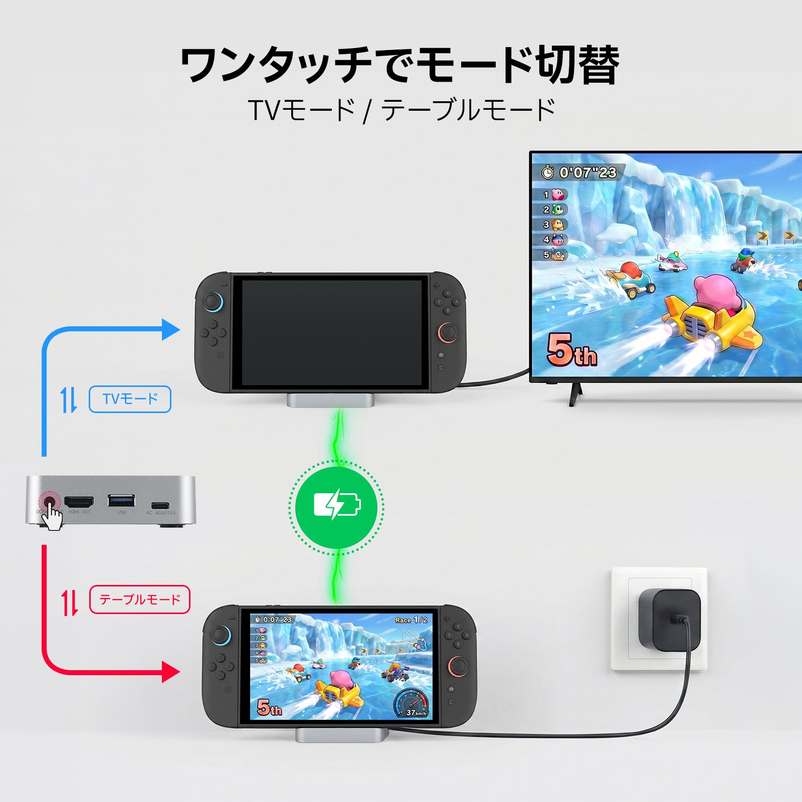 GuliKit、Switch 2とSwitchに対応したポータブルドックを発売 - 画像9