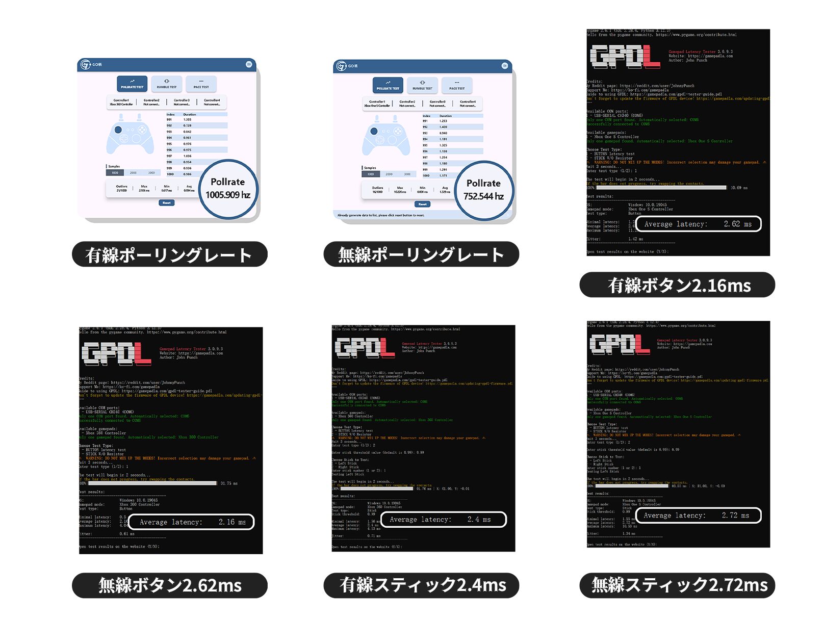 GuliKit、応答性重視のゲームコントローラー「TT MAX/PRO」を2026年1月15日発売 - 画像3