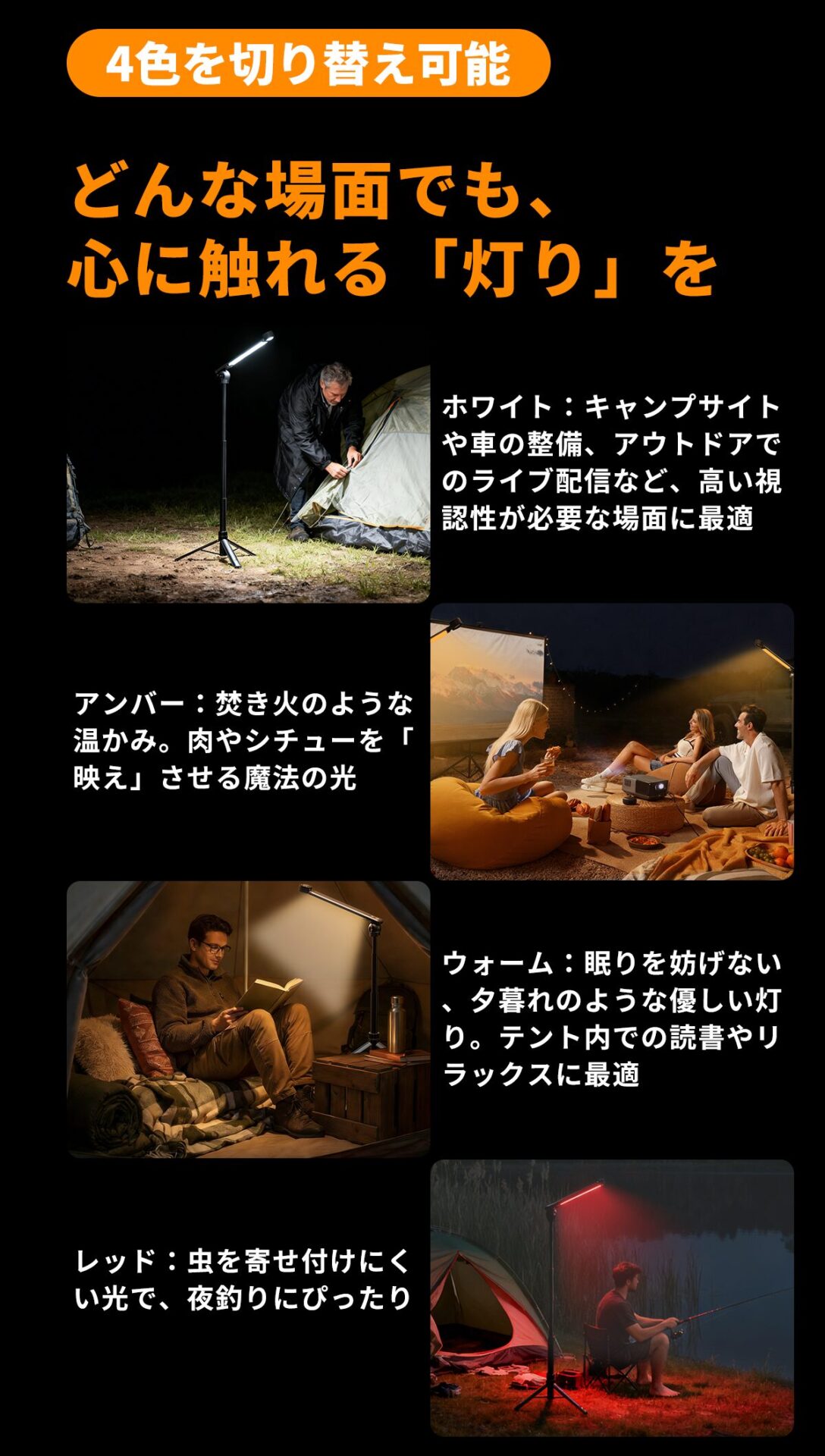 株式会社tonex、3-in-1多機能キャンプライト「Hadrsion Z6」を発表 - 画像5