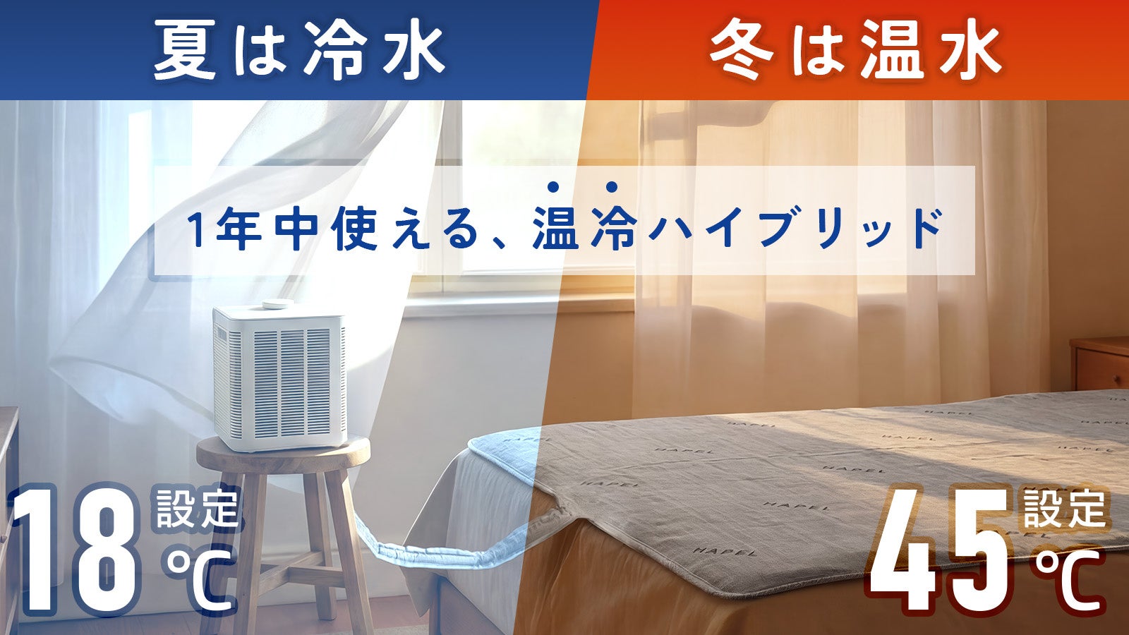 フルークフォレスト、水循環で温度調整する温冷水マットを発売 - 画像1