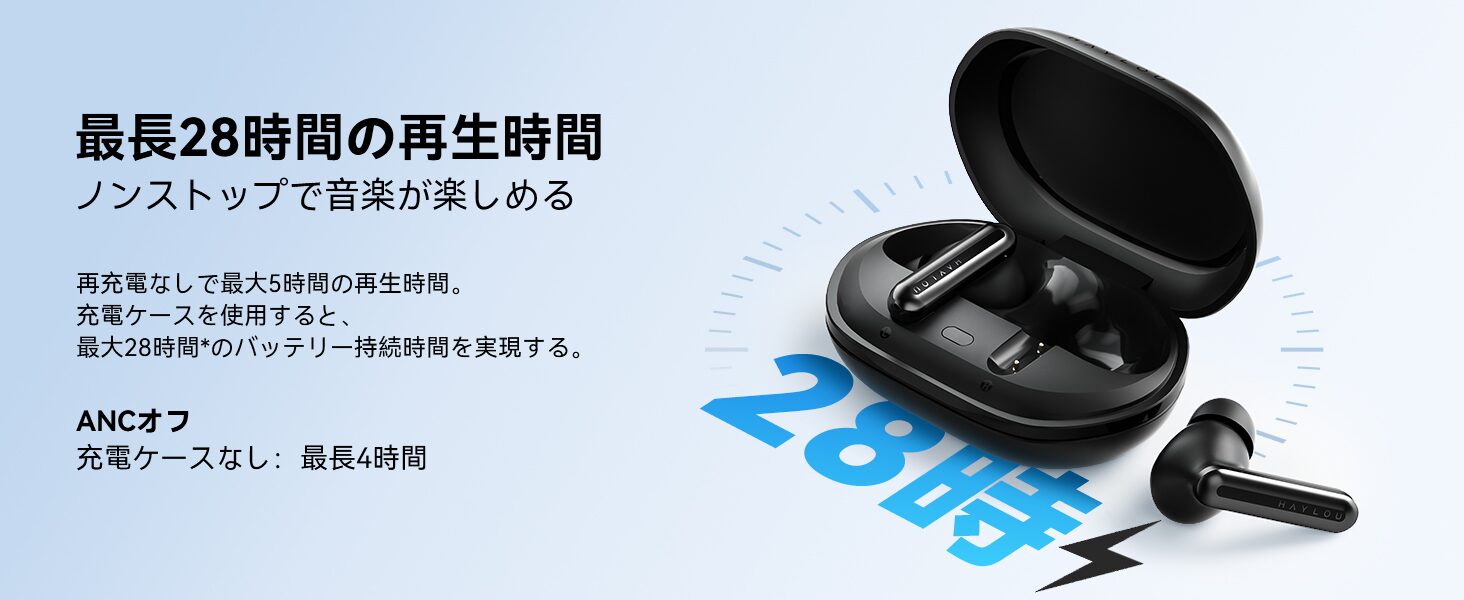 HAYLOU新春セール開催！人気イヤホン3機種が最大35%オフ - 画像4