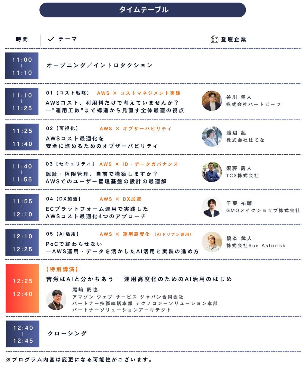 ハートビーツ、5月26日に「AWS コスト・リソース最適化サミット2026」を開催 - 画像2