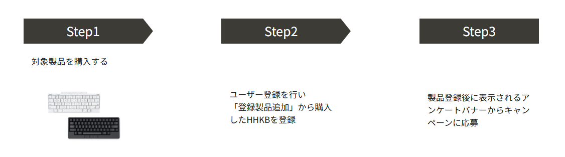 HHKB新生活応援キャンペーンが開始 - 画像2