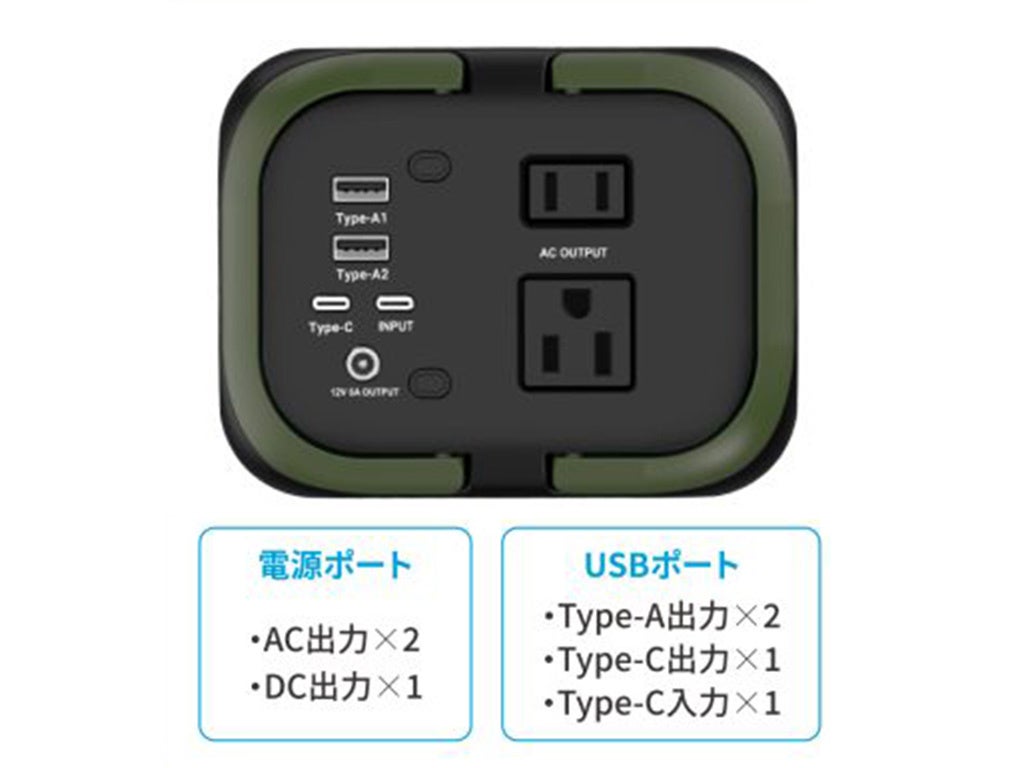 磁気研究所、楽天スーパーセールでHIDISCガジェットを特別価格で販売 - 画像8