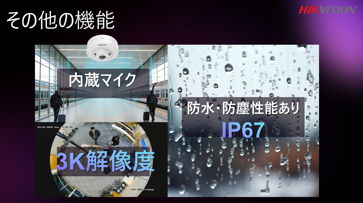 HIKVISION、360°監視が可能な3K魚眼パノラマカメラを発売 - 画像5