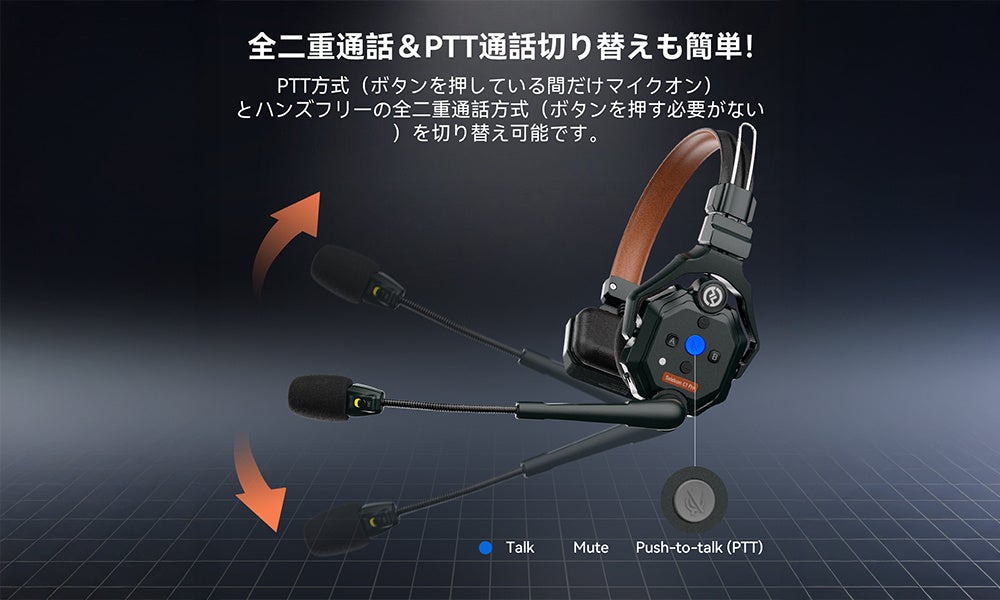 システムファイブ、Hollyland「Solidcom C1 Pro In-Ear Version」の全ラインナップを発売 - 画像5