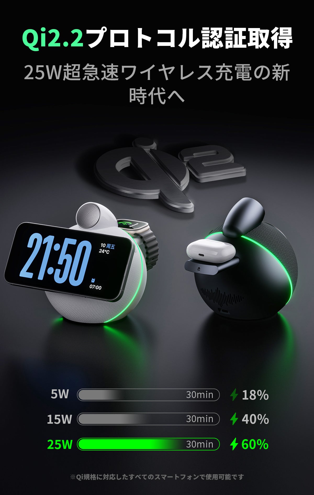 Qi2.2対応25W充電＆Hi-Fiスピーカー「ホラ貝スピーカー」がCAMPFIREに登場 - 画像4