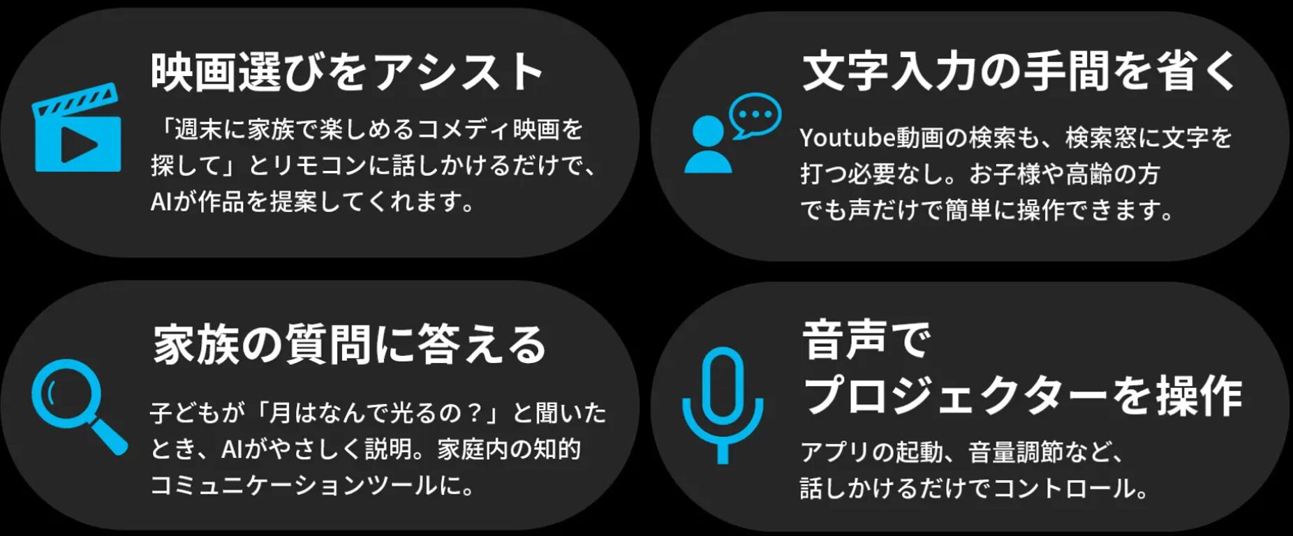 AI音声アシスタント搭載「hp MC475」がMakuakeで販売開始 - 画像4