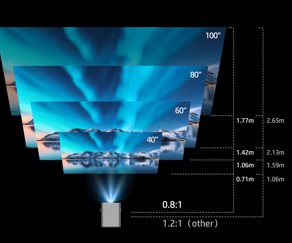 AI音声アシスタント搭載「hp MC475」がMakuakeで販売開始 - 画像8