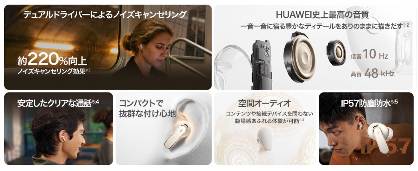 ファーウェイ、ハイエンドイヤホン「HUAWEI FreeBuds Pro 5」を5月21日発売 - 画像3
