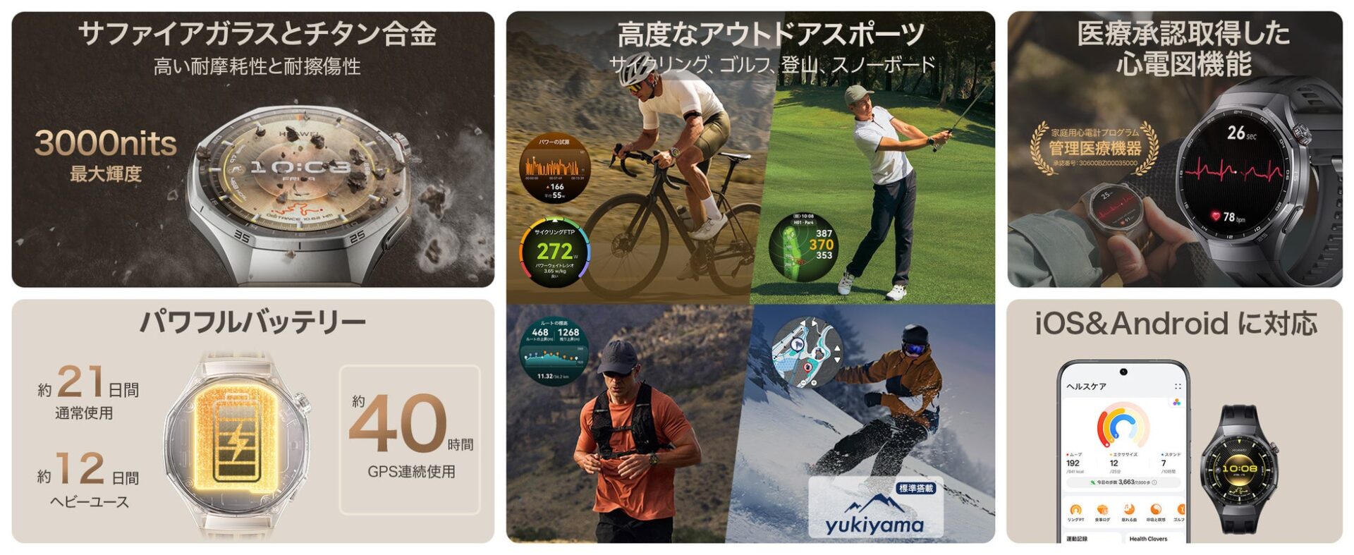 ファーウェイ、年末年始セールを開催 - 画像3