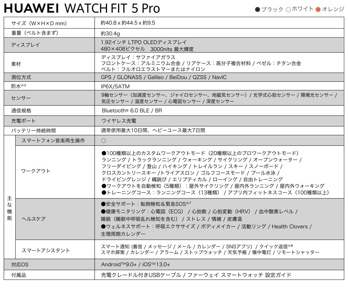 ファーウェイ、大画面ディスプレイ搭載のスマートウォッチ「HUAWEI WATCH FIT 5 Pro」を発売 - 画像14