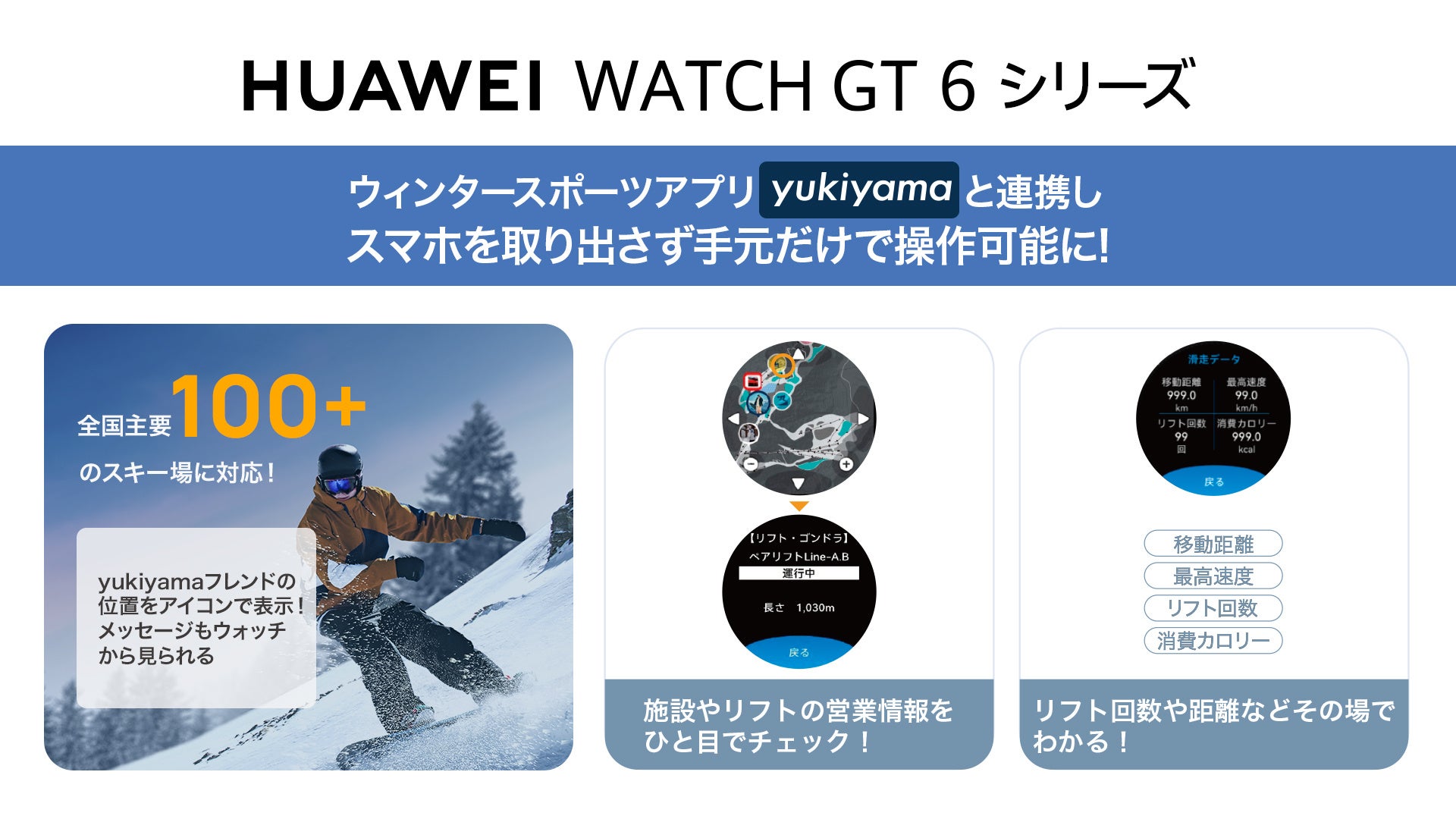HUAWEI WATCH GT 6シリーズ、雪山アプリ「yukiyama」を搭載 - 画像2