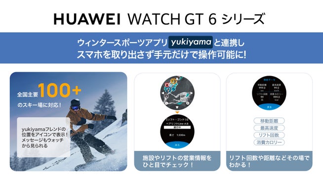 HUAWEI WATCH GT 6シリーズ、雪山アプリ「yukiyama」を搭載 - 画像3