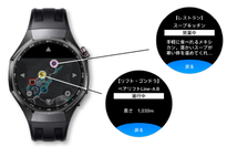 HUAWEI WATCH GT 6シリーズ、雪山アプリ「yukiyama」を搭載 - 画像7