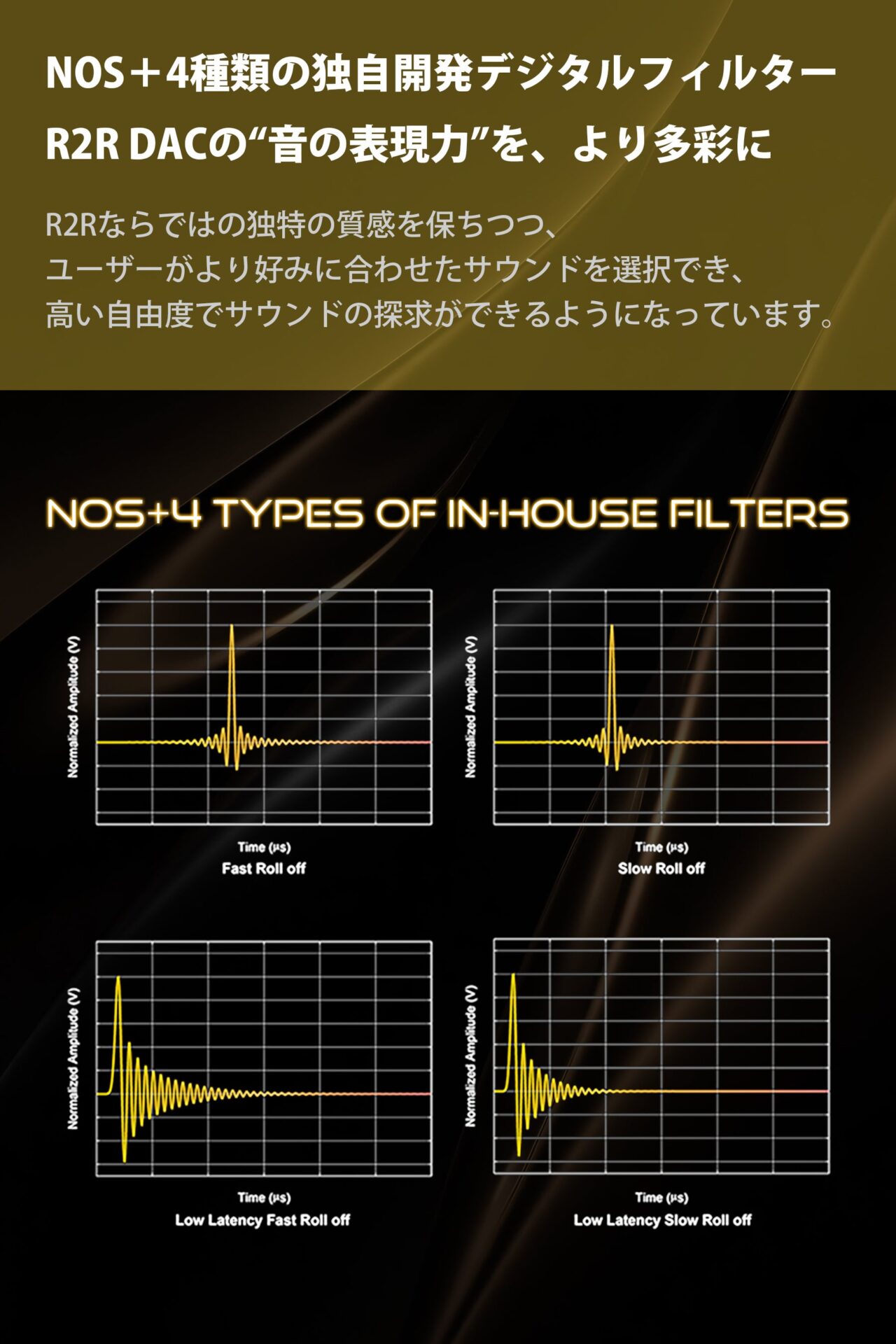 iBassoとe☆イヤホンが共同開発した8ch R2RドングルDAC「DC-Tonfa」｜実用性を高める専用ケースと販売スケジュール