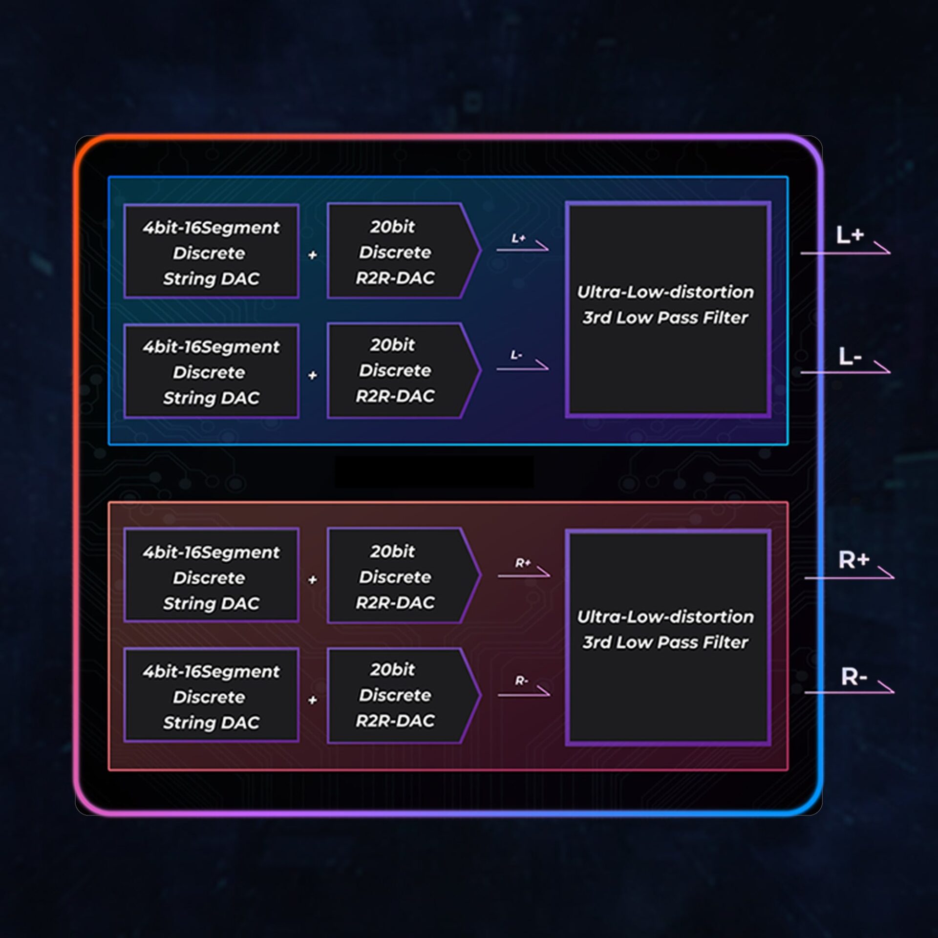 iBasso Audio、R2R Ultra搭載の新ポータブルプレーヤー『DX270』を3月20日発売 - 画像4