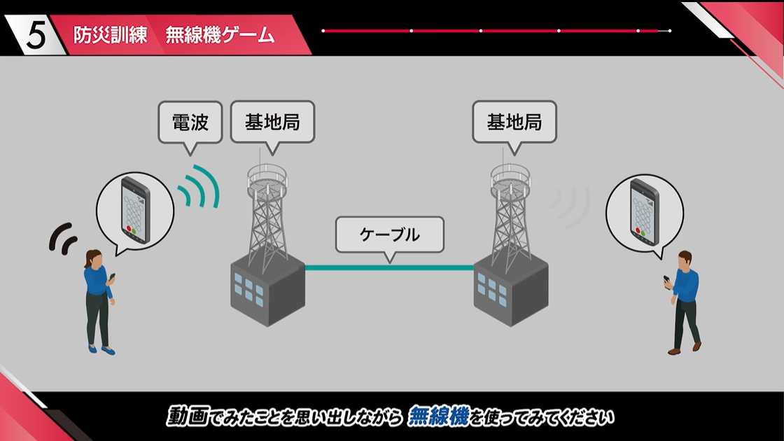 アイコム、中学校向け防災教材を開発・無償貸与 - 画像5