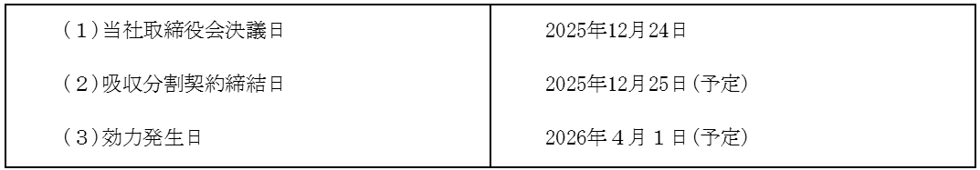 IDCフロンティア、ソフトバンクとの吸収分割を発表 - 画像2