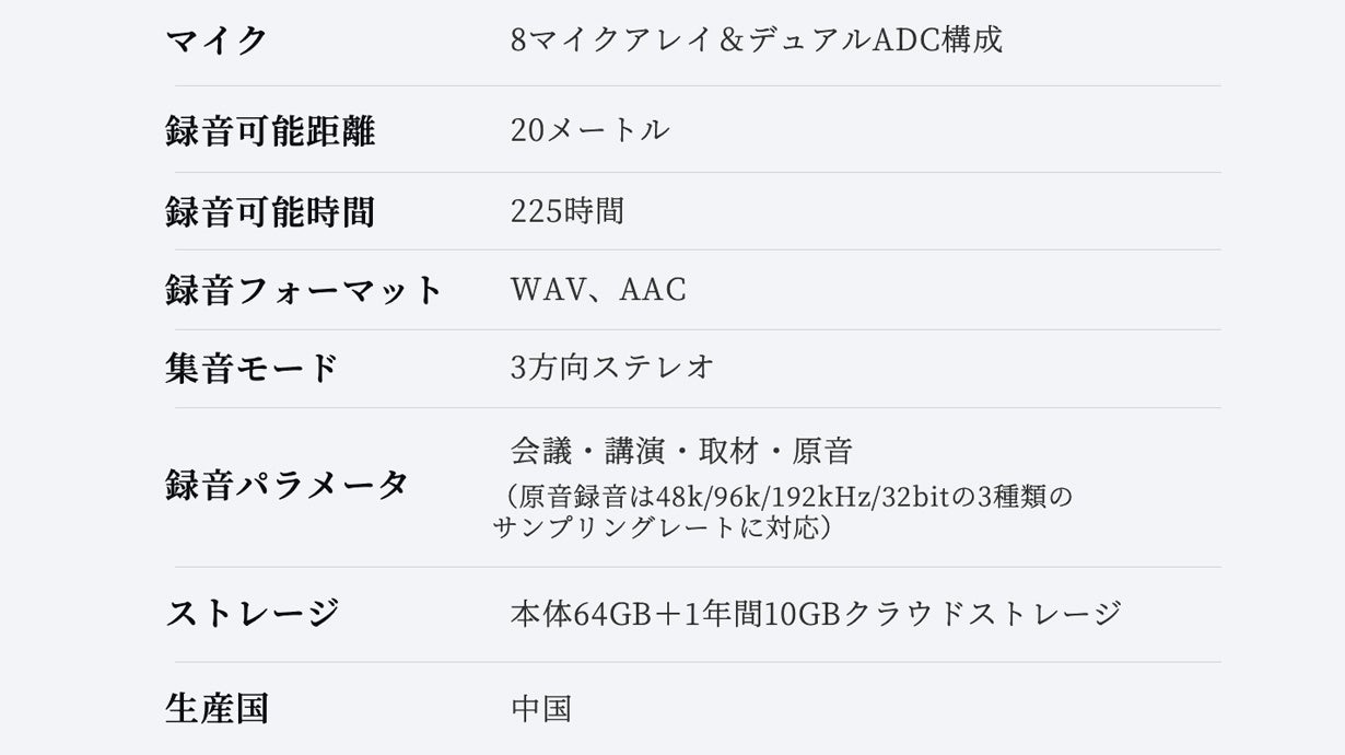 iFLYTEK S6 AIボイスレコーダー、20m先収音でMakuakeに先行予約開始 - 画像7