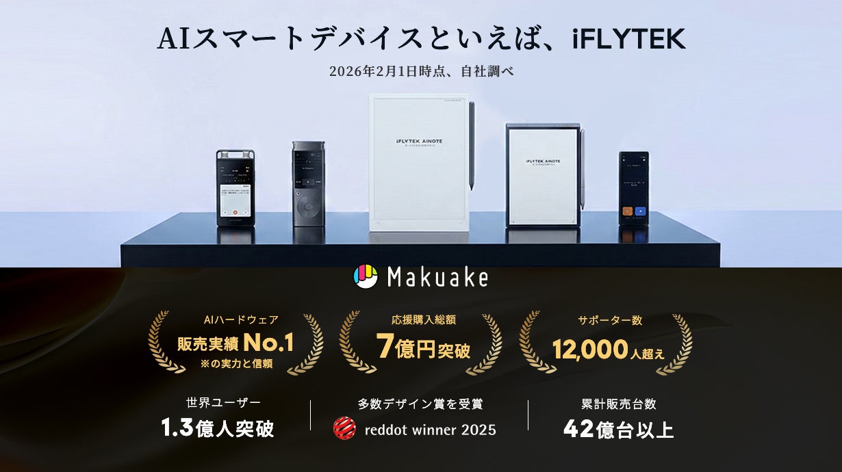 iFLYTEK S6 AIボイスレコーダー、20m先収音でMakuakeに先行予約開始 - 画像8