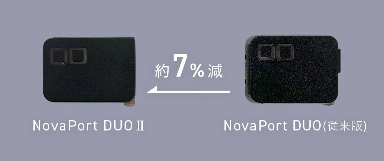 NovaPort DUO IIと旧版NovaPort DUOを比較 NovaPort DUO IIは約7パーセント小型化
