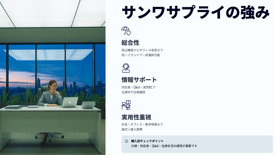サンワサプライの強み オフィスでパソコンを使う女性 総合性 情報サポート 実用性重視