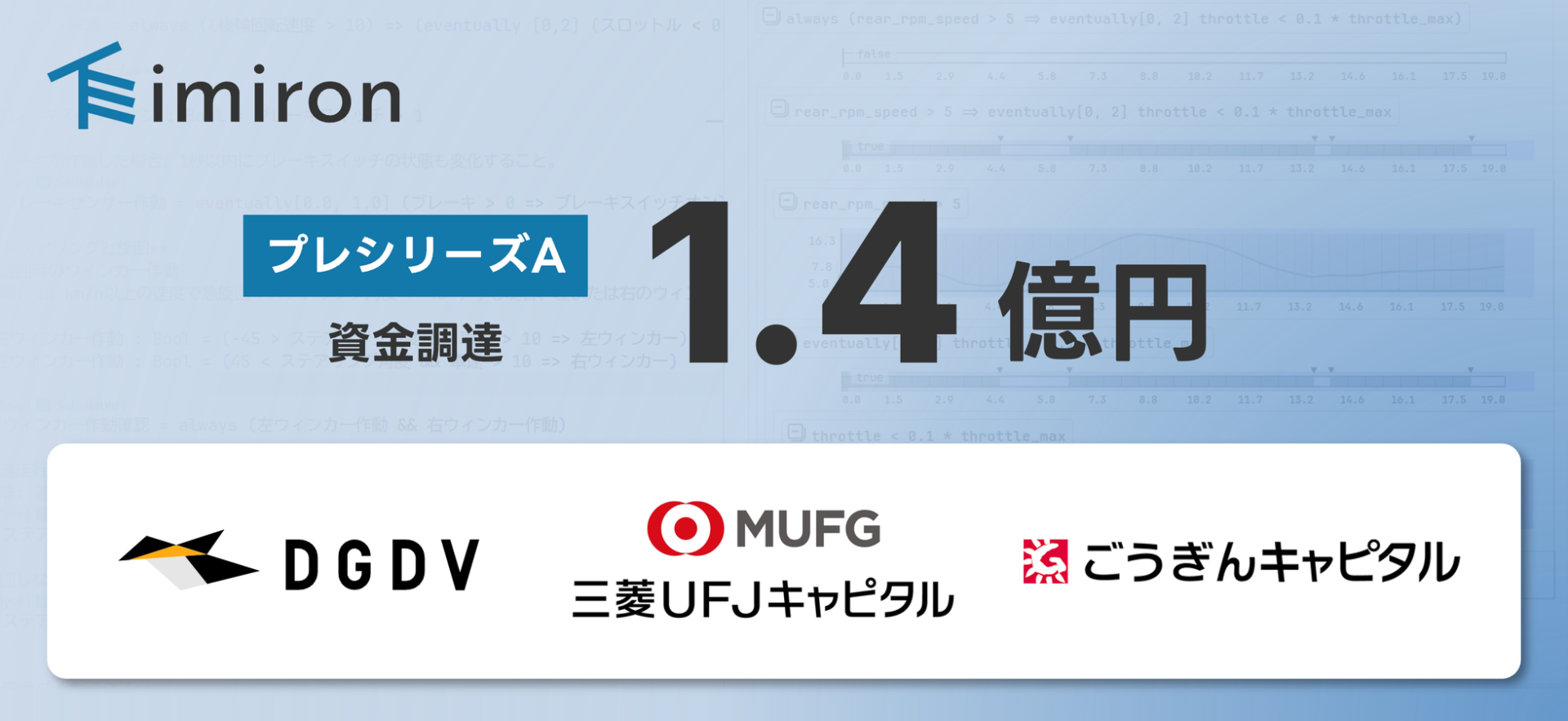イミロン、プレシリーズAで1.4億円の資金調達を実施