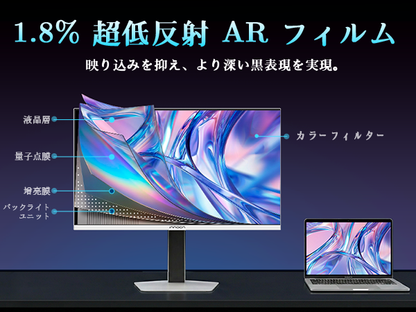 INNOCN、27インチMini LEDモニター「GA27V1M MAX」を発表 - 画像3