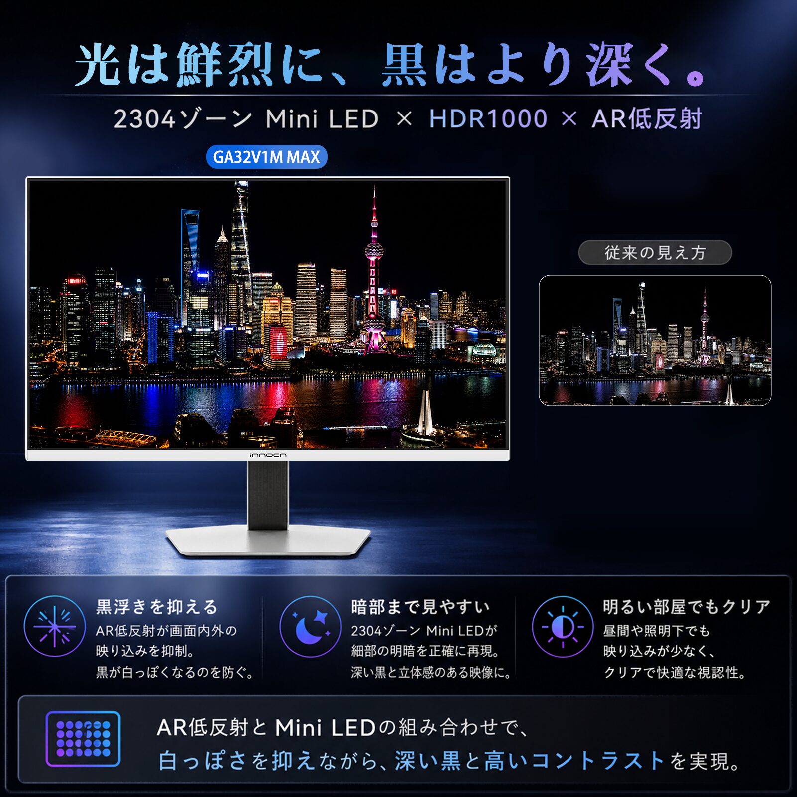 INNOCN、4K/160HzとFHD/320Hzを切り替える32型ゲーミングモニター発売 - 画像3