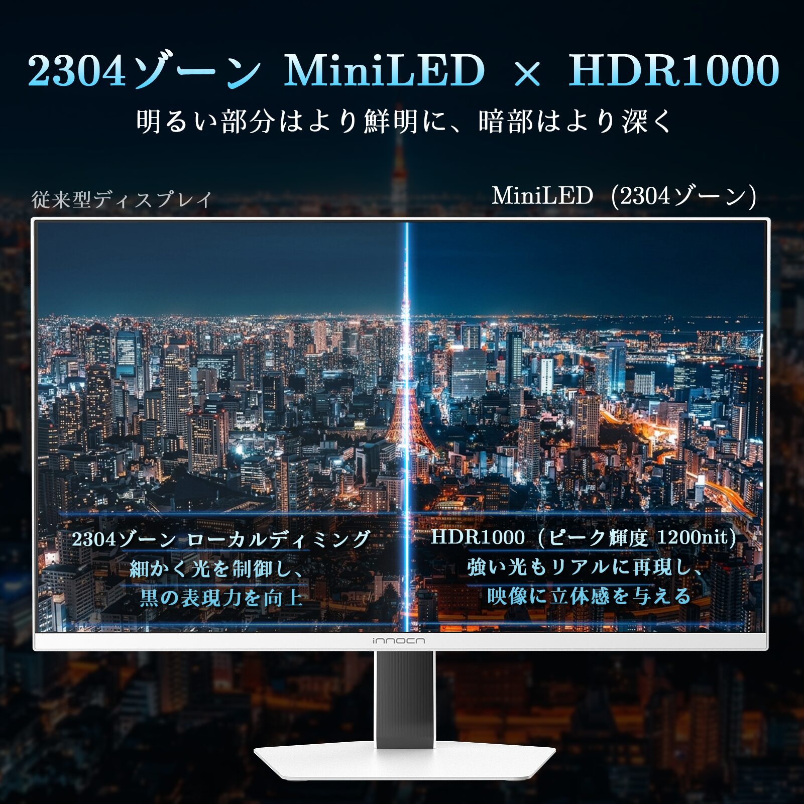 INNOCN、AmazonスマイルセールでMini LEDモニターを最大33%OFFに