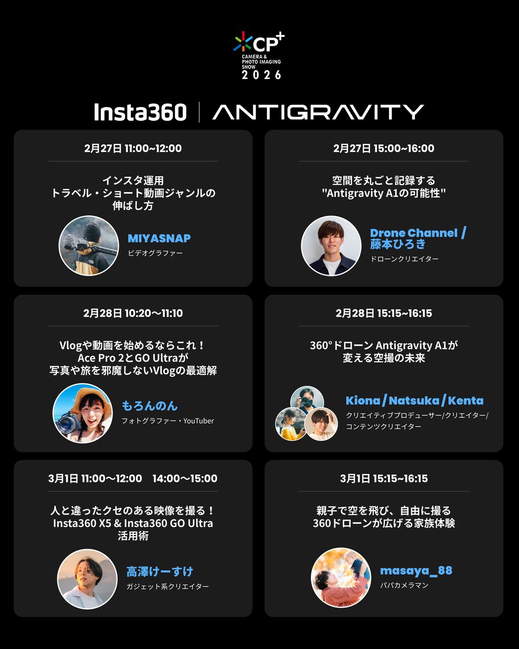 Insta360とAntigravityがCP+2026に共同出展 - 画像3