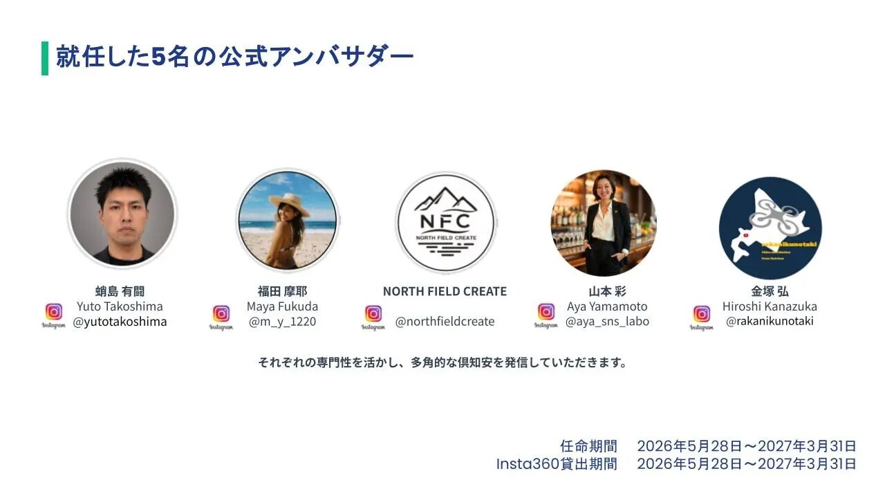 Insta360、倶知安観光協会と観光プロモーション連携を開始 - 画像2