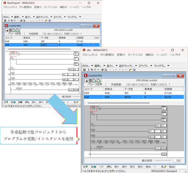 アイ・エル・シー、組込みソフトPLC「INTALOGIC5」のセキュリティ強化版を発表 - 画像2