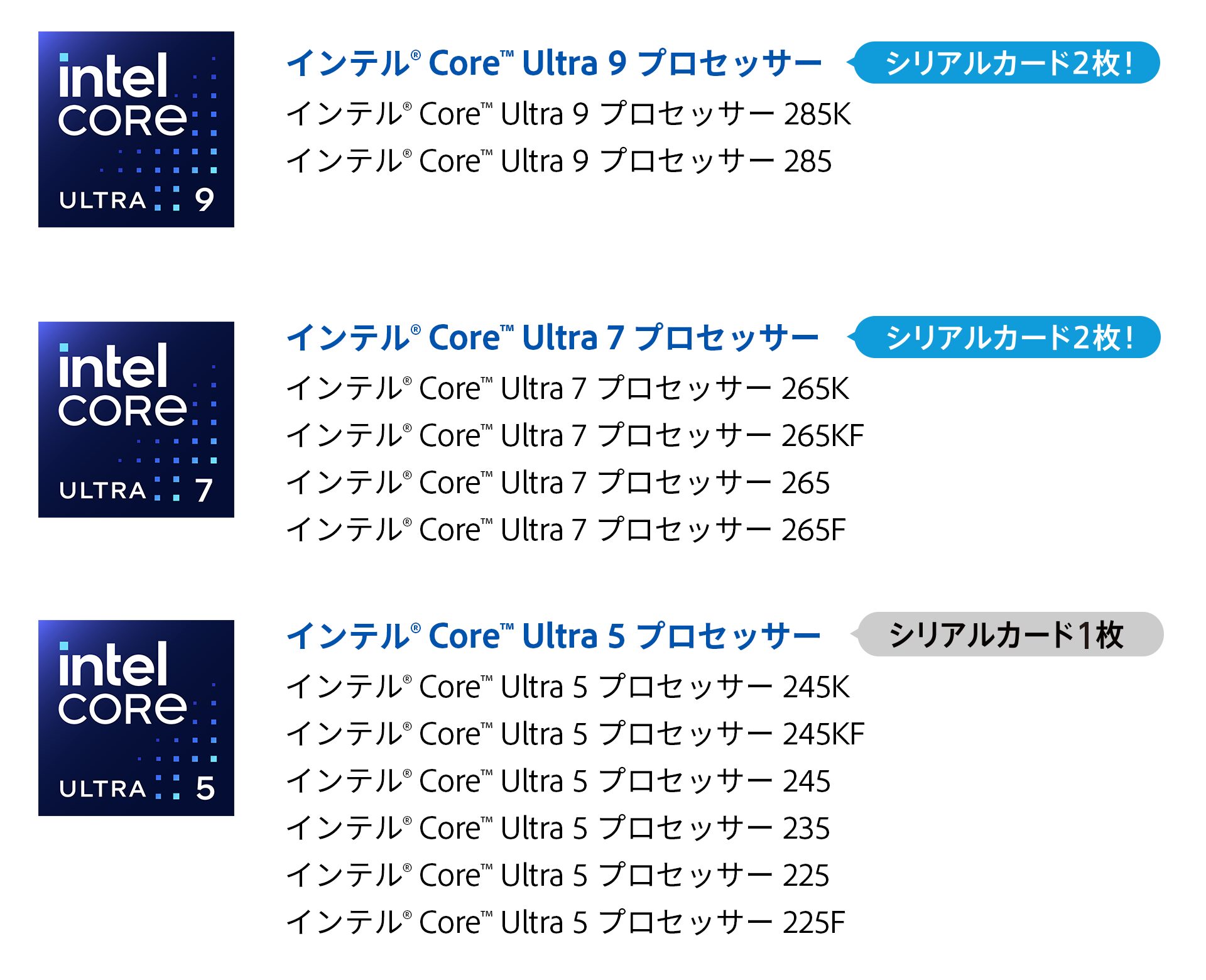 インテル、Core Ultraプロセッサー購入で新生活景品が当たるキャンペーン - 画像3