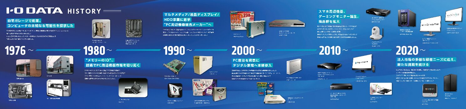 アイ・オー・データ機器、創業50周年を迎えました - 画像4